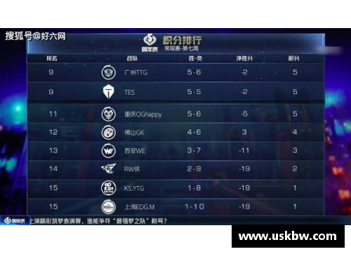 DG视讯勇士击败国王，止住连败：重振王朝霸业的曙光
