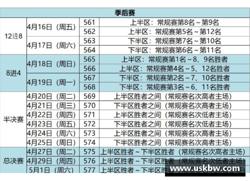 DG视讯辽宁男篮2021年CBA赛程安排，球迷们期待大战展开 - 副本